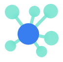 行銷業務繁雜 渠道過多難管理