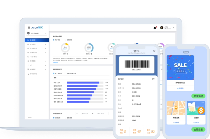Social CRM Community Membership Management Platform